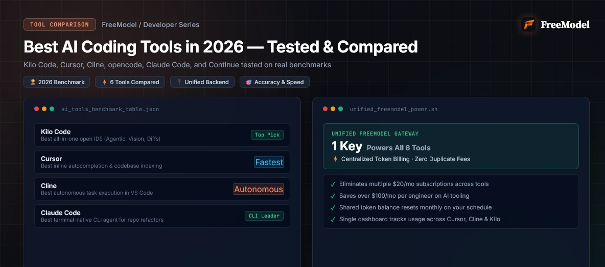 Best AI Coding Tools in 2026 — Tested and Compared