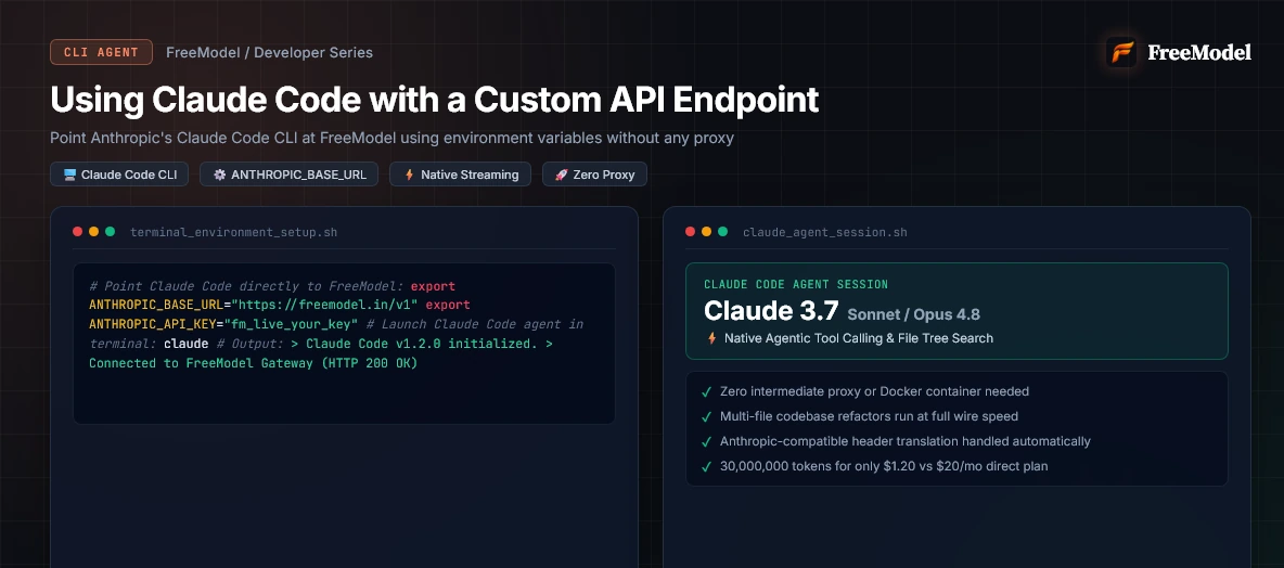 Using Claude Code with a Custom API Endpoint