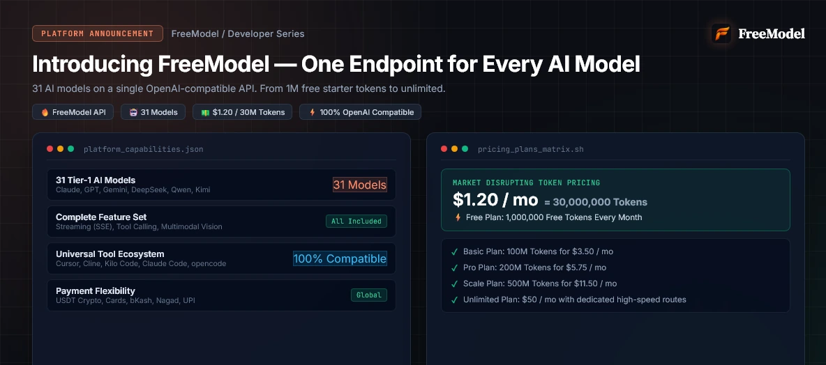 Introducing FreeModel — One Endpoint for Every AI Model