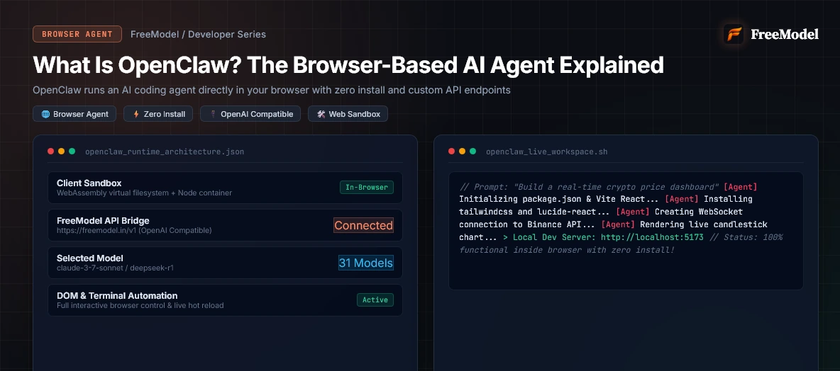 What Is OpenClaw? The Browser-Based AI Agent Explained